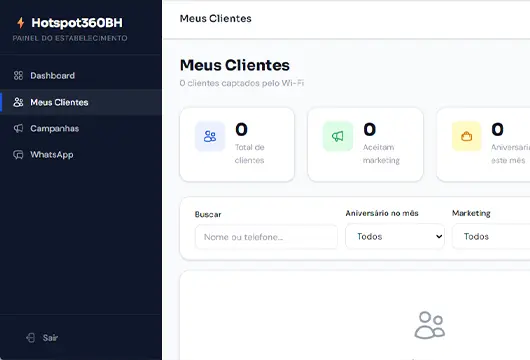 Hotspot 360 - Agência 360BH
